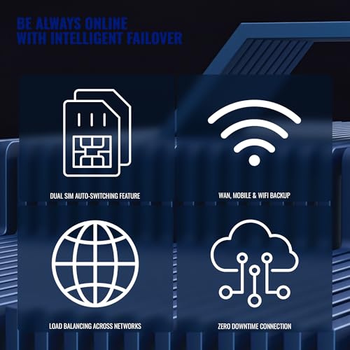Image of Teltonika RUTM54 5G Router | Dual SIM & eSIM, Industrial Cellular Gateway with Auto Failover, Load Balancing, 5X Gigabit Ethernet, Secure VPN Router for Business & Remote Connectivity