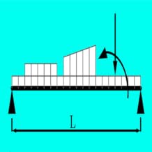 SIMPLY SUPPORTED BEAM FOR ANY LOAD