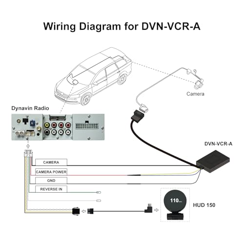 Dynavin OEM Rückfahrkamera Adapter für D9 Plattform-Radio zur Beibehaltung der VW Kameras; DVN-VCR-A