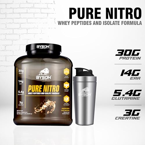 Byson Nutrition Pure Nitro Whey Protein 2.49 kg - Image 5