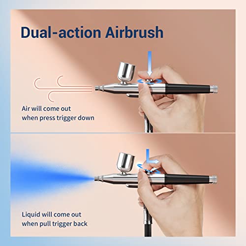 Imyyds Airbrush Kit With Compressor thumb #4