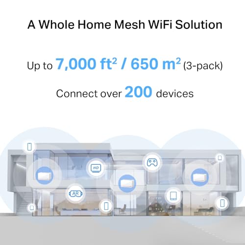 Image of Mercusys TP-Link Halo H37BE Mesh Wi-Fi 7 BE6500Mbps Dual-Band, 2 WAN /LAN Ports of 2.5G, 1 Gigabit WAN /LAN Port, Covered up to 650 m, 4K-QAM, MLO, Multi-RUs, OFDMA, APP Control, WPA3-SAE, 3pcs