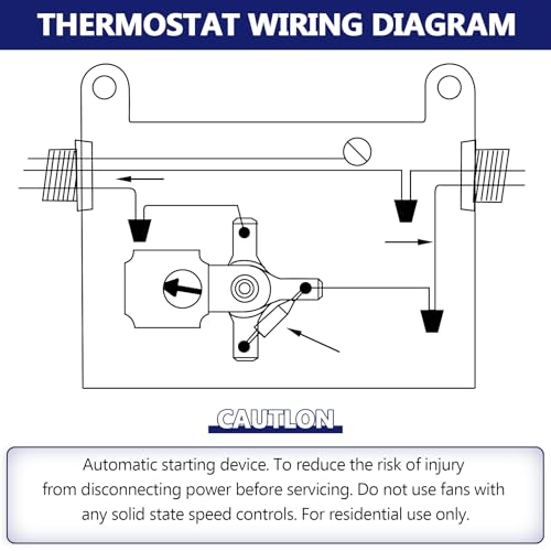 Hiorucet Attic Fan Adjustable Thermostat and Humidistat with Built-in Fire Safety Shut Off Fuse for Powered Attic Ventilators, Thermostat with Humidity Control for Attic Fan, Workshops, Greenhouses - Thumbnail 7