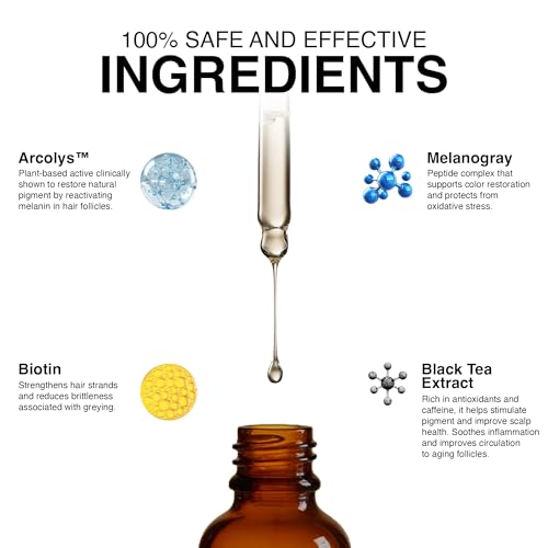 Image of ThriveCo Anti Grey Hair Prime Serum | Naturally Reverse Greying Hair & Beard | Advanced Clinically Proven Treatment | With Arcedin + Arcolys + Biotin | Light Weight, Non-Sticky | Men & Women |30 ml