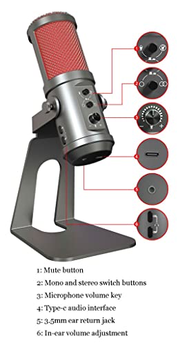 Microphone USB stéréophonie à directivité commutable multi-point et compatibilité intelligente - 3