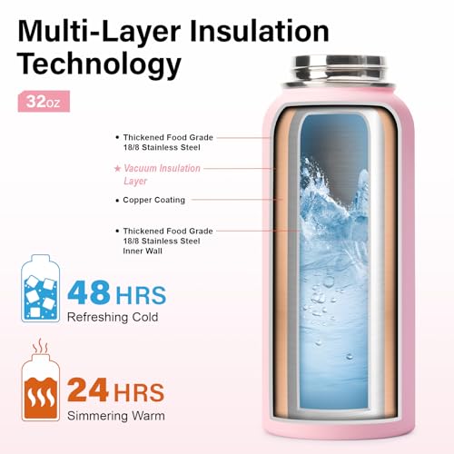 Insulated Water Bottle | Thickened Stainless Steel Vacuum Metal | Portable Sports Water Jug for Gym and Hiking with Straw, Carrier Bag, Handle Strap | BPA-Free 32 oz, Pink