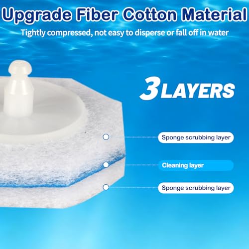 Image of 80 Count Disposable Toilet Brush Refills for Clorox Toilet Brushes | 5X Cleaning Power Scrubber Refill,High-Density Disposable Brush Refills,360 Efficient Cleaning,Fresh Fragrance