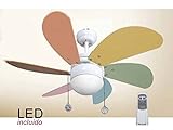  Pack Ventilador infantil de LED y Mando a distancia color pastel.