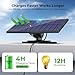 nipify Outdoor Solar Light with Motion Sensor, 3Modes Split Solar Flood Light with Remote Control,Solar Lights Outdoor Waterproof IP65 16ft Cable for Outside Yard Garage Patio Porch Garden