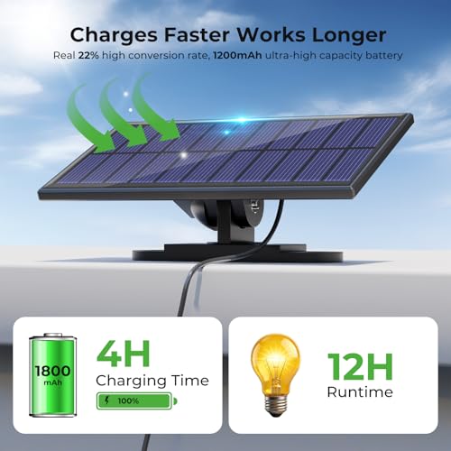 nipify Solar Motion Lights Outdoor, 3 Modes Split Motion Sensor Solar Lights with Remote Control, IP65 Waterproof Powered Outdoor Solar Lights for Outside Yard Garage Garden Porch Patio,2 Pack by nipify - Image 2