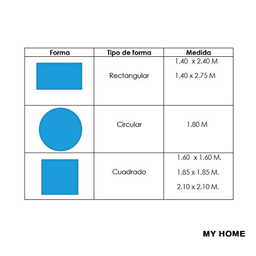 Comparativas de Protectores de mesa impermeables para comprar hoy. 6 Imagen adicional