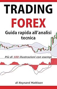 TRADING FOREX: Guida rapida all'analisi tecnica