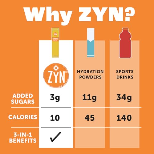 ZYN Electrolyte Drink Mix Hydration Packets, Passion Fruit Electrolytes Powder, Hydration Packets w/Turmeric Curcumin, Vitamin C & D, Zinc, Hydrate... - Image 5
