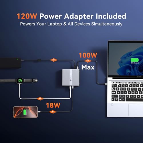 Thunderbolt 4 Docking Station Dual Monitor