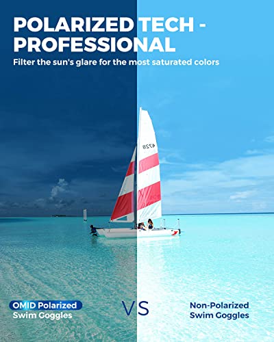 Omid Swimming Goggles, Polarized Swim Goggles, Anti-Fog No Leaking Swim Goggles With Uv Protection For Men Women Adult #TOP1