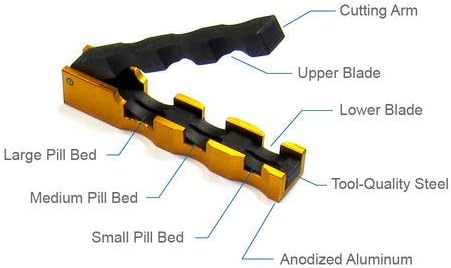 Large Swiss Pill Cutter (Gold)