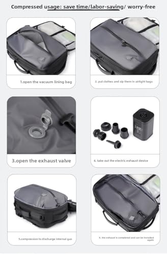 Lunapack Backpack, Lunapack vacuum Compression Travel Bag, Large Capacity Travel Back Pack, with Electric Pump (Black)4