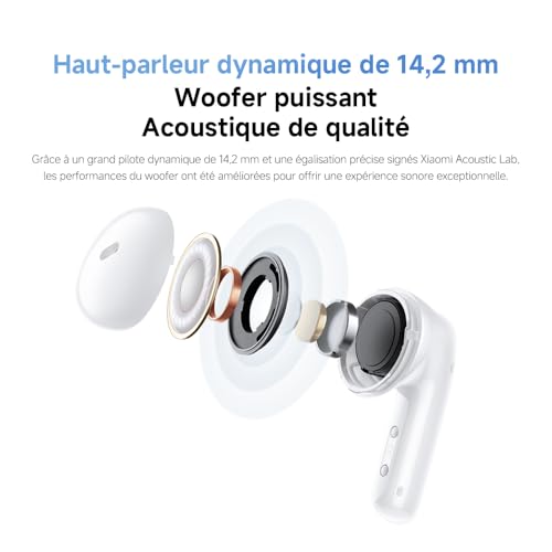 Xiaomi Redmi Buds 6 Active Auriculares Bluetooth Azules - vue 4