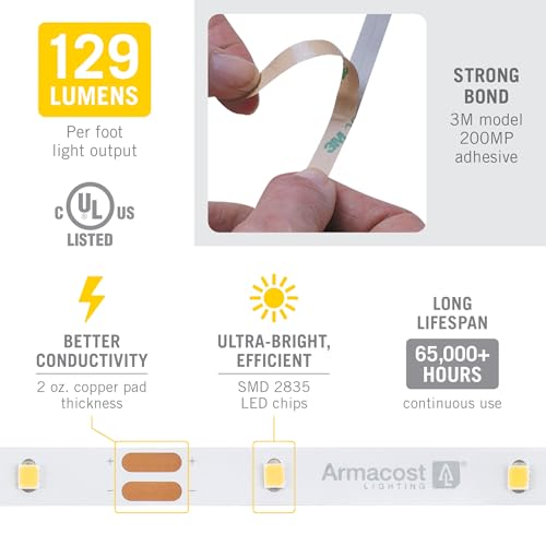 Smart LED Strip Lights WiFi