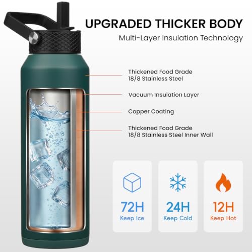 Image of Konokyo 40oz Insulated Stainless Steel Water Bottle with 3 Lids, Leakproof BPA-Free Bottle with Straw Lid, Sip Lid and Flex Cap for Gym, Travel, School, Office, Green