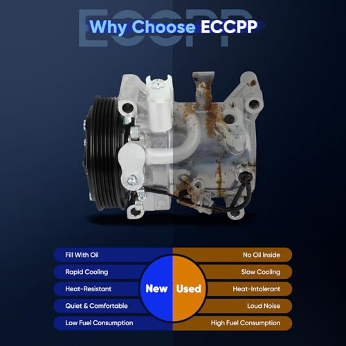 Image of ECCPP AC Compressor 2007-2009 for Suzuki SX4 2.0L | Fast Cooling Air Conditioning Compressor