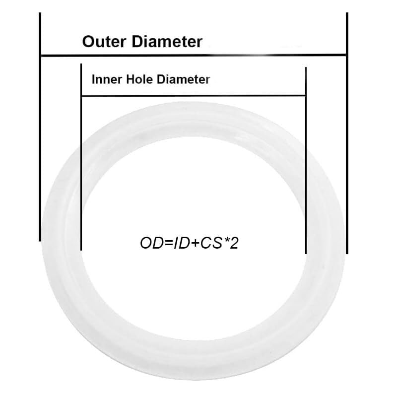 CS 3,5 mm, O-ring in silicone alimentare resistente al calore, O-ring di tenuta in gomma bianca/rossa VMQ, spessore 3,5, diametro esterno 10-245 mm,Materiale Affidabile(Rot,OD 31MM (20PCS)-3.5MM)