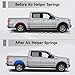 VIGOR 1000HD Air Spring Bags Suspension Kit for 2009-2025 Coil-Spring Ram 1500 Pickups, Rear Air Spring Kit OE Replace# 60818HD