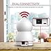 YI Cámara de Vigilancia 1080p Dome Guard Camara IP Sistema de Seguridad...
