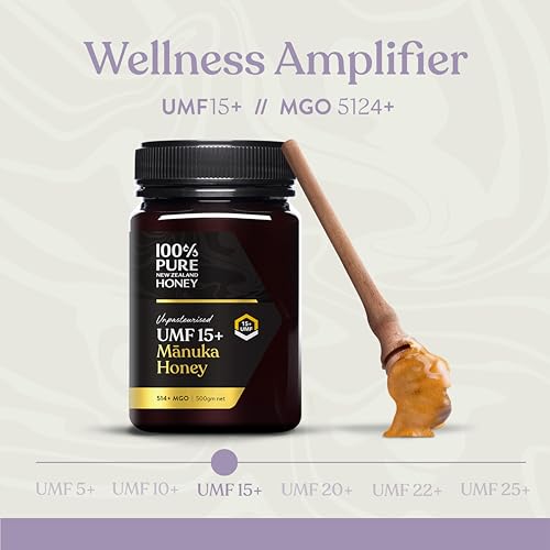 Manuka Honey 100% Pure New Zealand UMF 15+ MGO 512+ Raw & Unpasteurised Certified Award Winning Silky Smooth Taste & Texture 250g (UMF 15+)