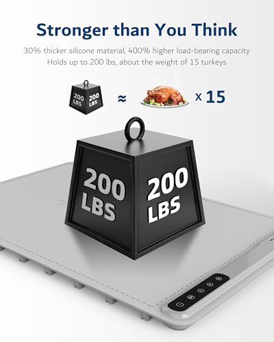 Warming Mat for Food -Electric Food Warming Tray (24"x16"), Rapid Full-Surface Heating, Portable & Rollable Versatile Food Warmer for Countertop, Perfect for Gatherings, Parties &Everyday Use