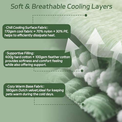 UIQELYS Kühlmatte für Hunde Eisgrün, ohne Gel, Oberseite aus kühlem Stoff und Rückseite aus Samt, waschbar, Kühlkissen für Hund, Sommerlinderung für Welpen und Kätzchen (Eisgrün, A-91x58 cm)