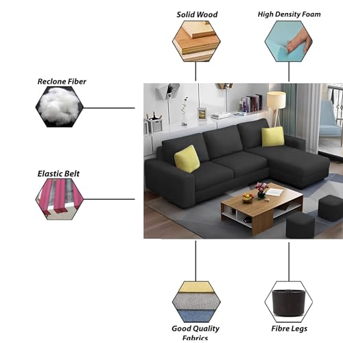 Image of Orland 4 Seater RHS L Shape Sofa Set for Living Room | Color - Black | Premium Fabric Sofa