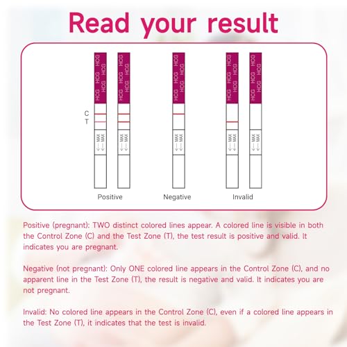 Image of Pregnancy Test Strips, Early Result hCG Detection Home Pregnancy Test, 25 Count hCG, Rapid Prenancy hCG Testing Kit, 5mm Wider 25mIU /mL, High Accuracy with Ultra-Sensitive Detection