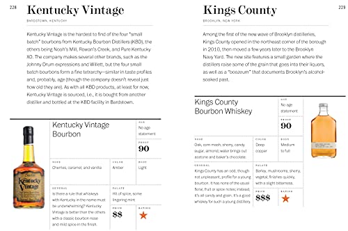 American Whiskey, Bourbon & Rye: A Guide To The Nation's Favorite Spirit - A Cocktail Book #TOP5