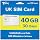 40GB x 30 Days
