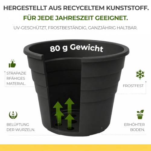 Happy Pots Blumentöpfe & Pflanztöpfe aus Kunststoff 15 cm – Anzuchttöpfe – 5er Pack – Pflanzentopf Schwarz – Recycelbar… – Ansicht 5