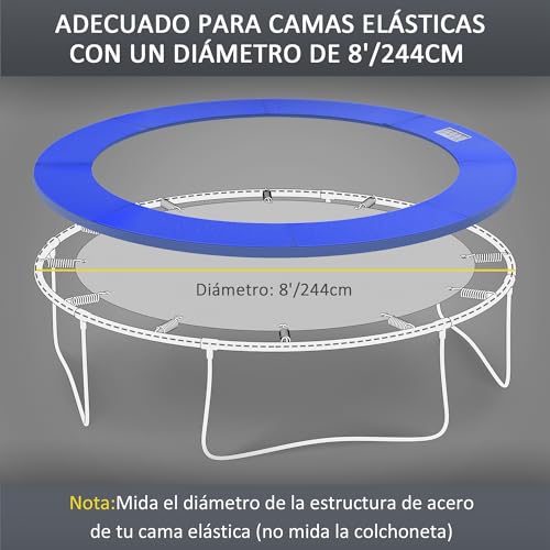Protección acolchada de muelles con este borde de seguridad para trampolines Ø244 cm 5