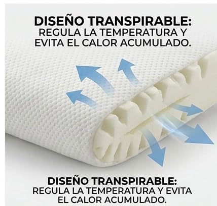 Almohada viscoelástica Aloe Vera de firmeza Alta 100% Natural, hipoalergénica, Transpirable y antibacteriana, Muy Duradera. (135 cm)