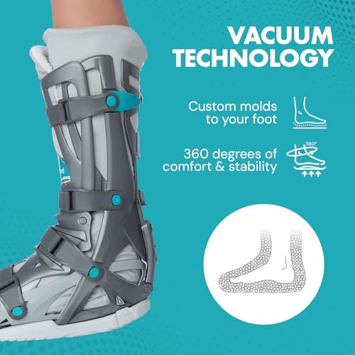 VACOped Achilles Tendon Rupture Fracture Boot