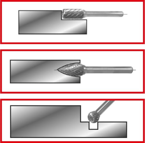 Jeu de meules HM haute performance KS Tools 515.3203 pour acier dur - 5