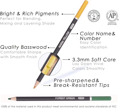 Wynhard Oil Colour Pencils Drawing Colour Pencils Colour Pencil Set Pencil Colours Colored Pencils Color Pencil Set for Coloring Book for Adults Kids Sketching Shading Beginners Pencil Coloring 120pc