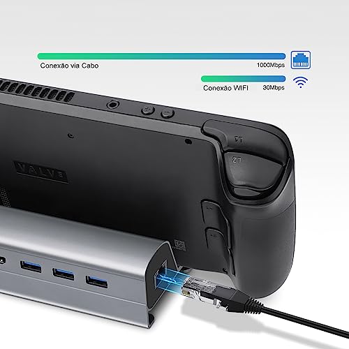 Base Hub Dock 6 em 1 USB-C, HDMI 4K, Rj45, USB 3.0, PD 100w - Para Steam Deck, Nitendo Switch, Table