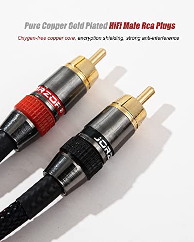 Rca Cable, 2Rca Male To 2Rca Male Stereo Audio Cables 【Hi-Fi Sound】Braided Rca Stereo Cable For Home Theater, Hdtv, Amplifiers, Hi-Fi Systems, Car Audio, Speakers (1M(3.3Ft)) #TOP4