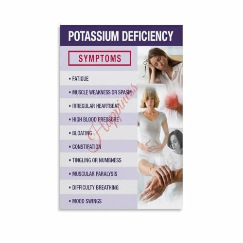 Potassium Deficiency Symptoms Poster Hypokalemia Sign Guide Canvas for Living Room Bedroom Decor 12x18inch(30x45cm) Unframe-style