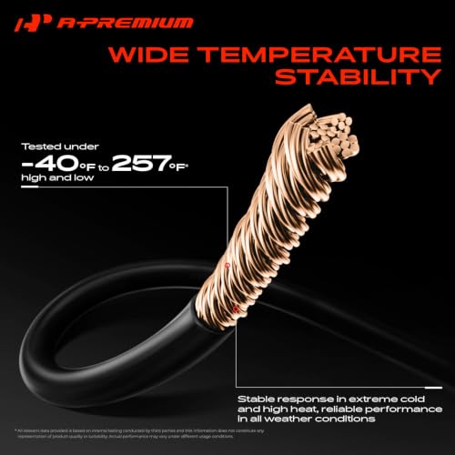 Image of A-Premium Front and Rear Brake Pad Wear Sensors Compatible with Mini Models