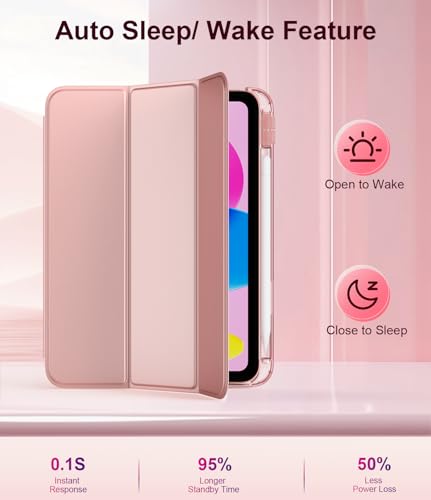 TiMOVO Case for iPad A16 11th Generation 2025 11 Inch/iPad 10th Generation 2022 10.9 Inch with Pencil Holder, Slim Stand Cover with Translucent Back, Support Touch ID, Auto Wake/Sleep, Rose Gold