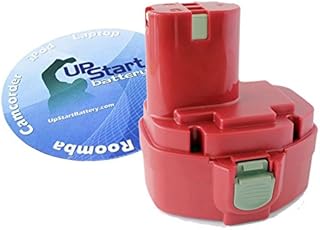 Replacement for Makita 1422 Battery - Replacement for Makita 14.4V Battery (3300mAh, NI-MH)