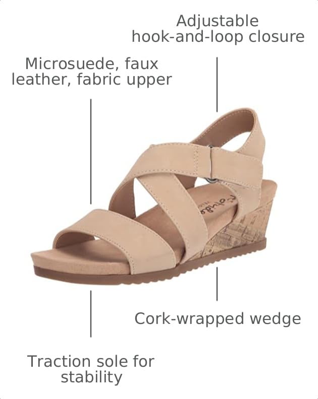 Image of Life Stride womens Women's Sincere Wedge SandalSandal