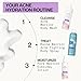 Pacifica Pore Warrior Everyday Face Lotion Acne Fighting - Niacinamide, Cucumber and Hyaluronic Acid1.7 oz