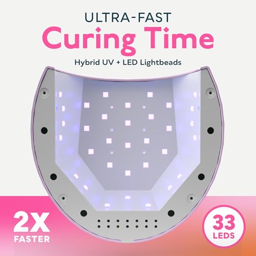 SUNUV UV LED Light for Nails, Nail Dryer for Gel Polish with Auto Sensor, 33 LEDs 4 Timers Settings SUN2C Purple - Thumbnail 3
